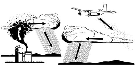 الاســـم: 640px-Cloud_Seeding.svg.jpg
المشاهدات: 256
الحجـــم: 20.5 كيلوبايت