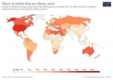:	share-of-adults-defined-as-obese (1).jpg
: 53
:	15.2 