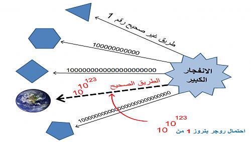     

:	احتمال بنروم.jpg
:	883
:	18.4 
:	1983